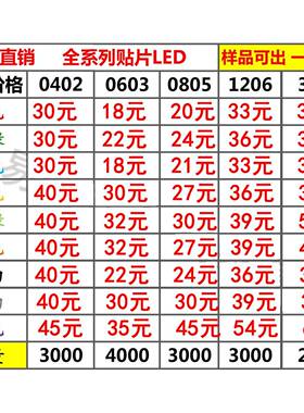 0603 0805 1206 0402 3528贴片LED发光二极管高亮红蓝黄白绿紫色