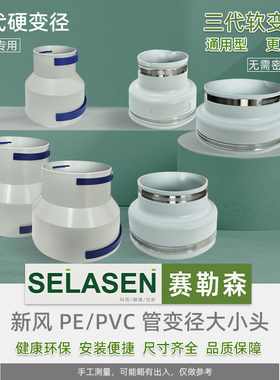 第三代新风系统变径TPV软胶接头PE管道大小头PVC管通用连接件配件