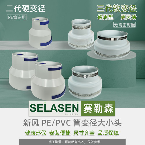 第三代新风系统变径TPV软胶接头PE管道大小头PVC管通用连接件配件