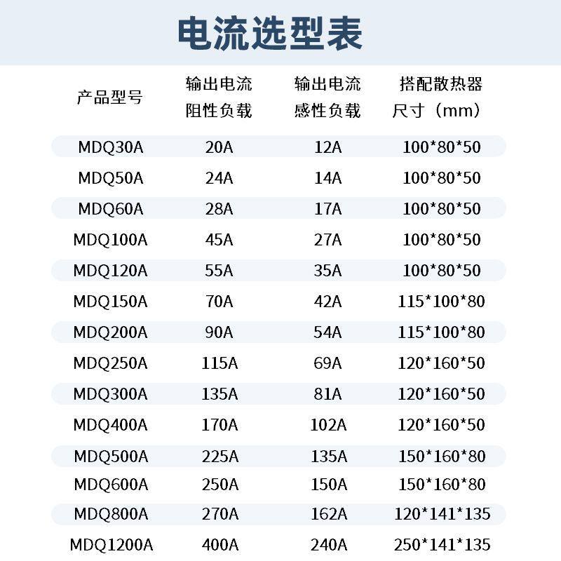 上整单相整流器整流桥模块充电器MDQ200A-1200A1600V大功率直流电