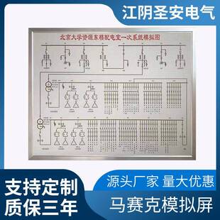 马赛克模拟屏低压配电设备电力模拟屏自动化可控马赛克电力模拟屏