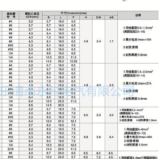 SNB1.25-3.2冷压叉形Y型U型裸端头黄紫铜线鼻耳接线端子SNB1-3