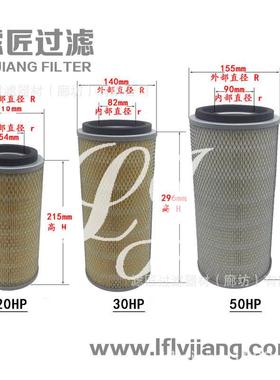 供应风机滤芯ELEKTROR风机-012002德国伊莱克罗滤芯