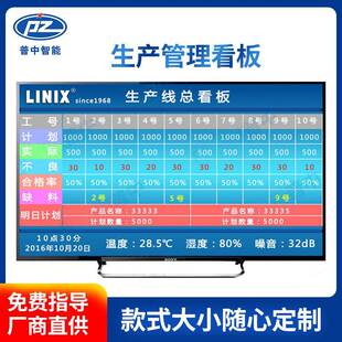 车间管理MES系统LED显示屏工厂计划排产生产管理电子看板工厂