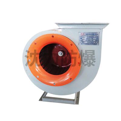 直销CF-113.5A-3KW大风量型多翼式离心通风机沈力可制定风机