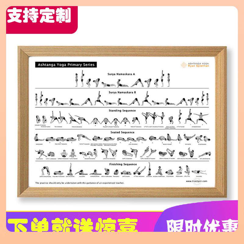 ◌印度瑜伽馆yoga体式图序列简图瑜伽墙面装饰画挂画阿斯汤加挂图