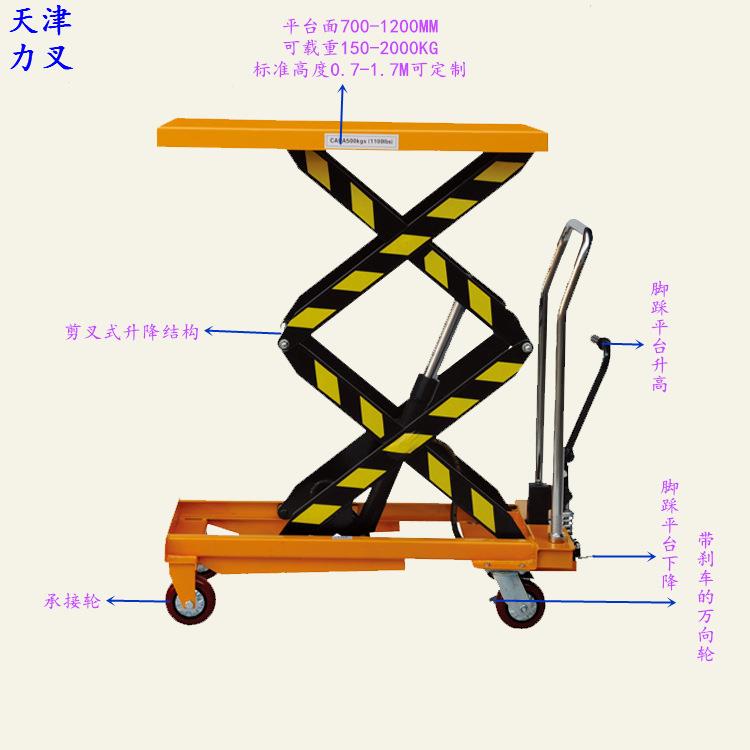 现货手动平台液压搬运车剪叉式小型升降台油压堆高平台搬运车