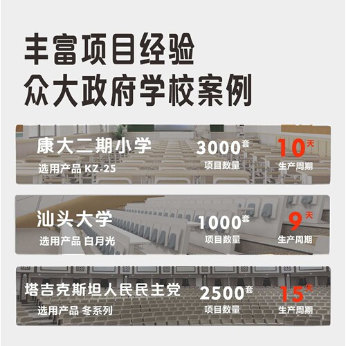 户外阶梯桌椅礼堂椅排椅报告厅会议室连排座椅剧院坐椅写字板