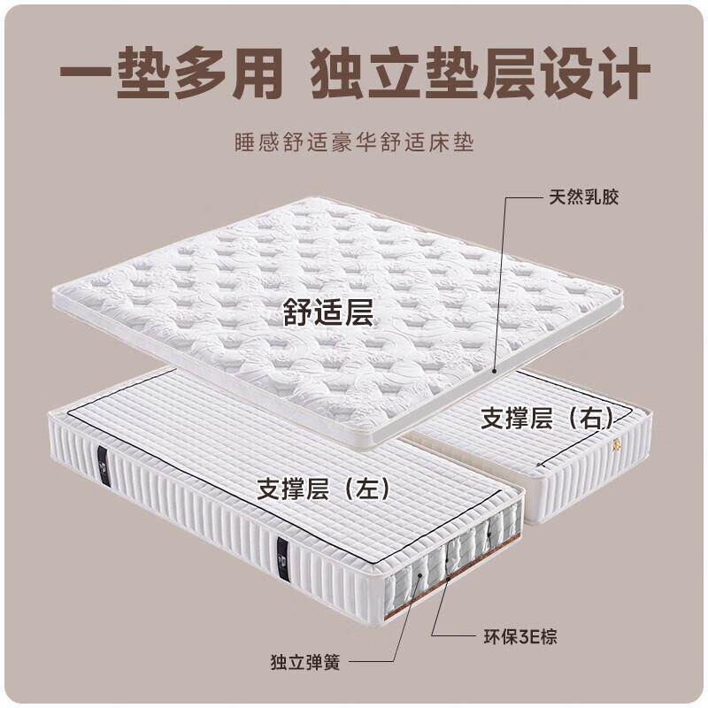 蓝思智造黄麻乳胶床垫双人独立袋弹簧可折叠床垫三合一伴侣式复式