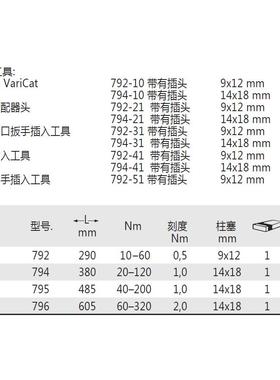 德国Heyco 51513A/51552A/51583A/51584 扭力扳手 用于插入工具