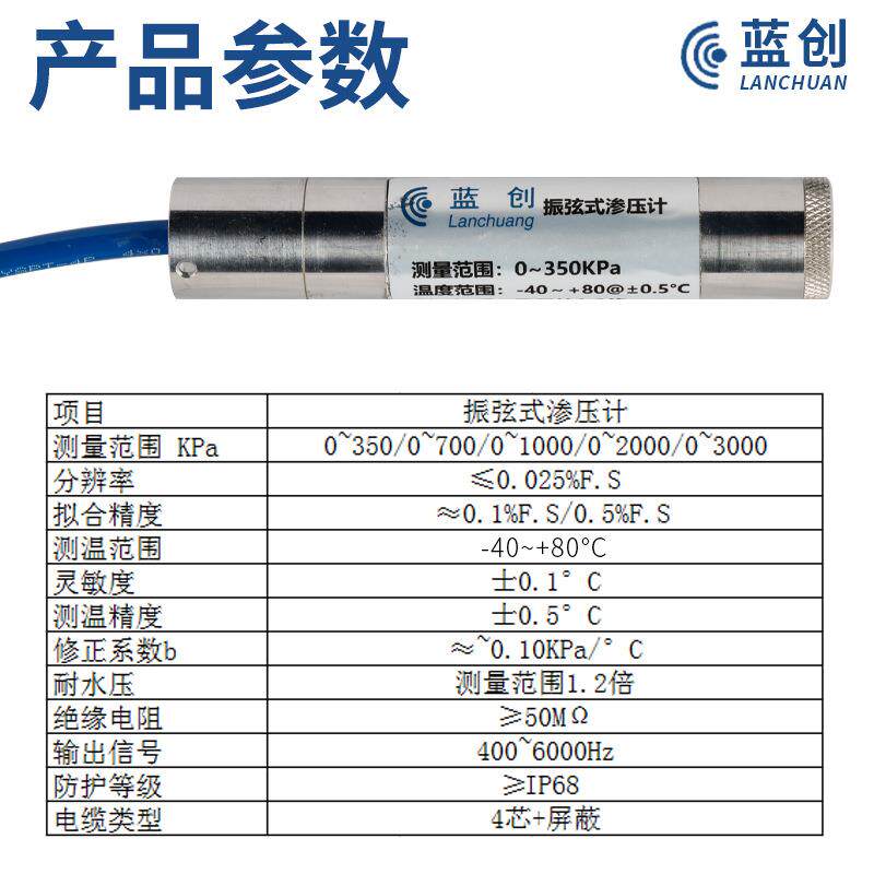蓝创智能振弦式渗压计传感器隧道压差计及压差表