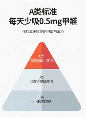 棉抱芯内胆内芯靠垫芯枕全540450正方形纯棉床头沙发靠ltao1013背