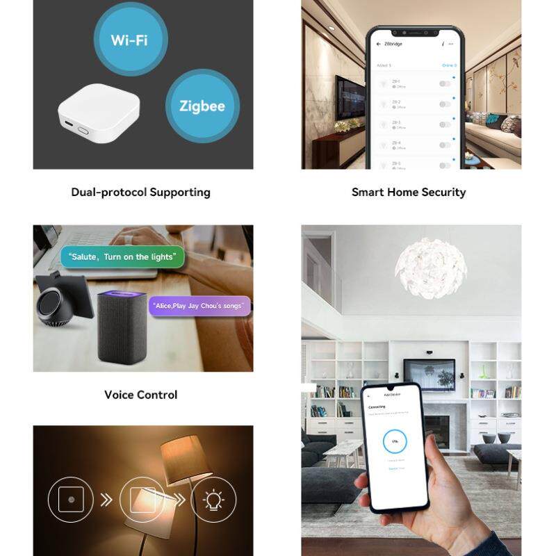 eWeLink易微联Zigbee无线迷你网关智能家居主机zigbee 3.0 hub图片