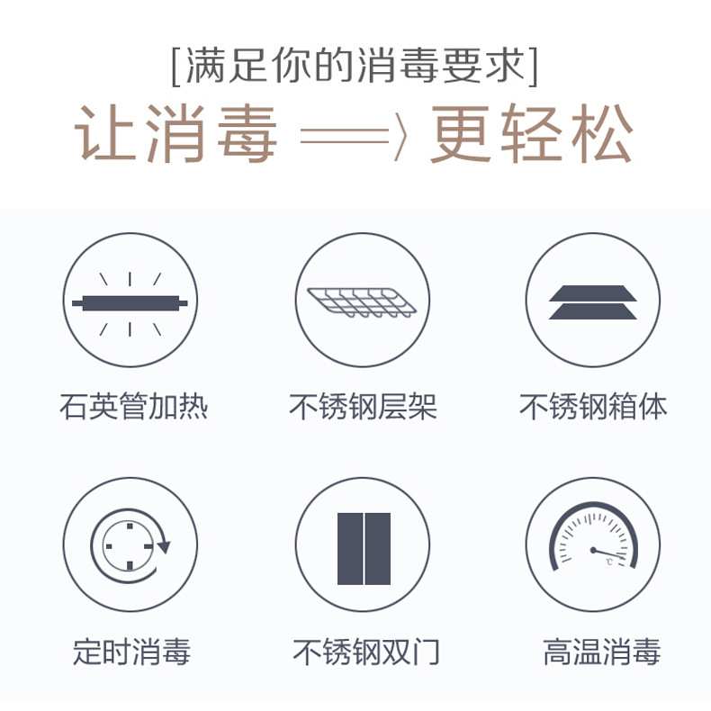 大型餐具消毒柜双门立式学校食堂保洁柜大容量不锈钢碗柜食品级