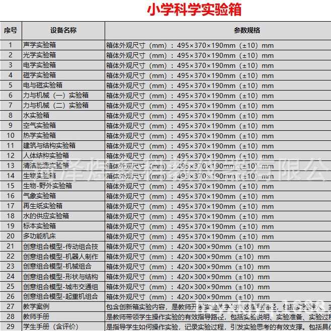 小学科学 重力、弹力、摩擦力实验箱 新课标科学实验箱