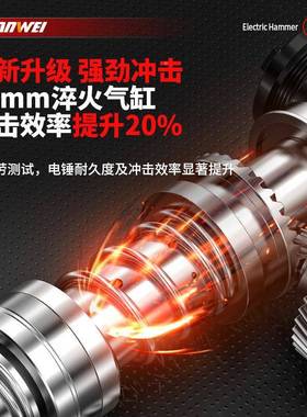 28T无充电电锤电冲击钻凝土FKU无线重锂型方柄刷电锤电镐双混用