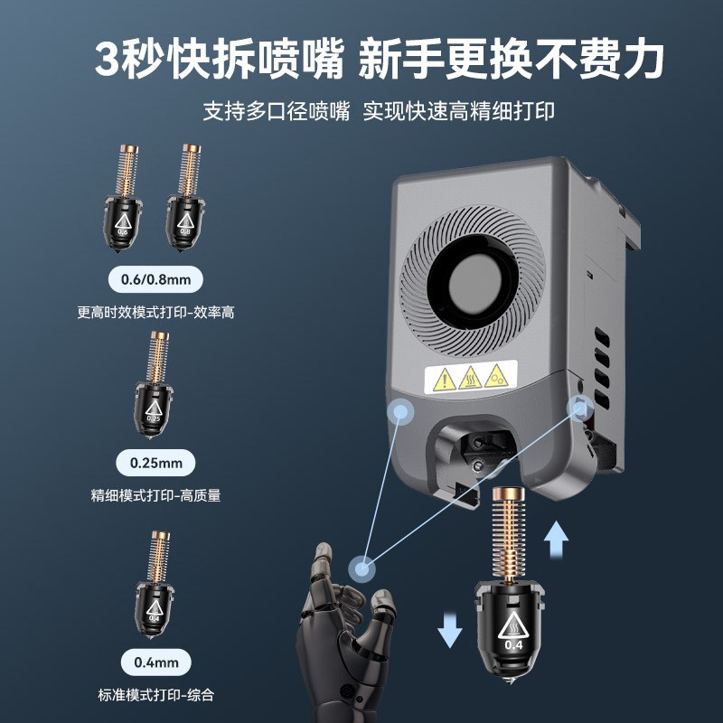 闪铸科技AD5M高速3d打印机高精度全自动调平桌面级FDM 3D打印机