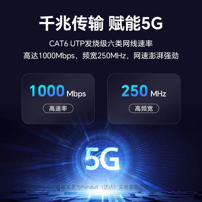 泛达绞六类千兆监网线白色cat6非屏蔽控双线纯无铜102家装高速氧