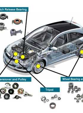 轴承 JU040 JU045 JU050 JU055 JU060 JU065 JU070 JU075 JU080
