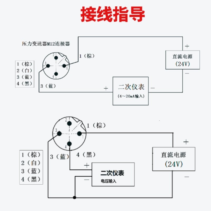 玻璃微熔压力传感器40mpa注塑机液压油高温高压4-20m变送器0-10v