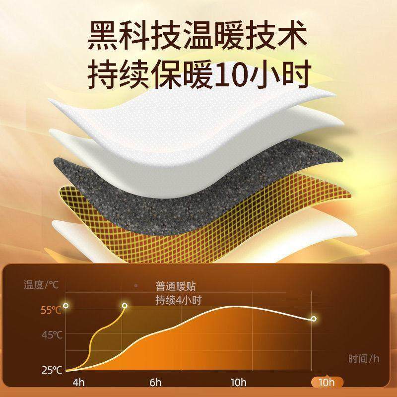 暖宝宝草暖贴痛经寒女生用大姨妈宫暖螺茗春贴益母艾草生姜自发热,居家日用,保暖贴/热敷贴,淘宝优惠券,粉丝福利购,淘宝优惠卷