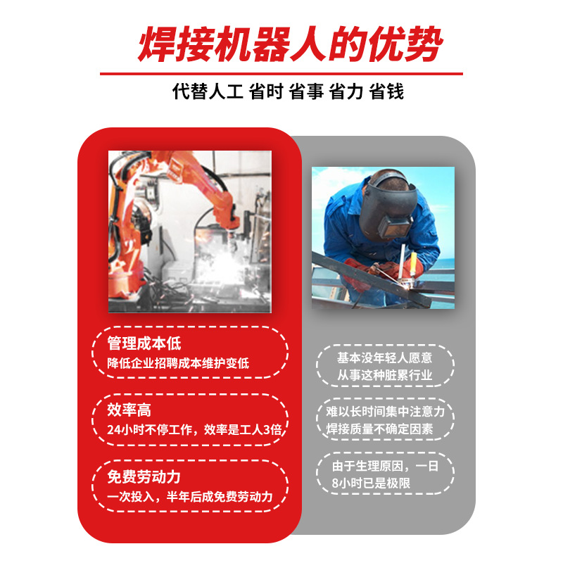 气动点焊机气动加压交流电阻对焊机气动式点焊机碰焊机自动排焊机