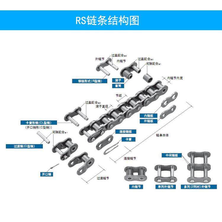 RS140, 椿本链条,椿本, TSUBAKI,国标28A -1 长寿命 高精度 RS140,机械设备,其他机械设备,淘宝优惠券,粉丝福利购,淘宝优惠卷