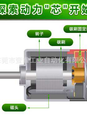 Nidec电产伺服24V微型直流高速电机DME60B6HPB可调速金属小马达