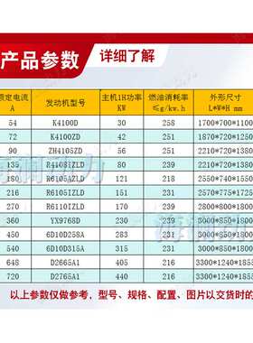 潍坊柴油发电机组400KW无刷潍坊发电机组大型商场备用柴油发电机