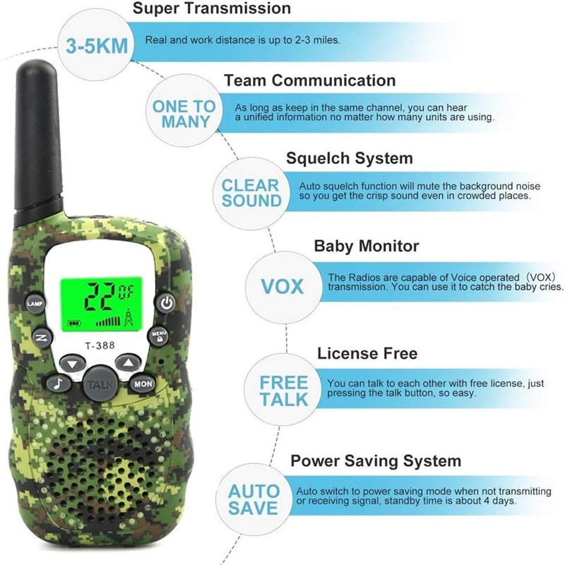 Temu爆款儿童对讲机手持机3km亲子互动场景通用无线远距离对讲机