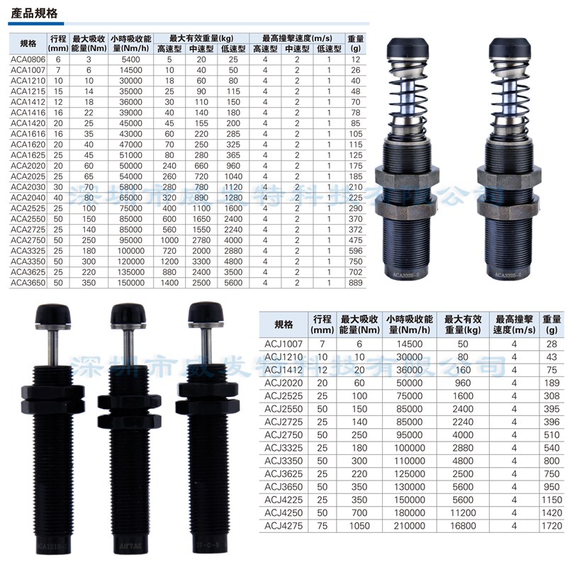 ACA2750-1N ACA2750-2N ACA2750-3N亚德客油压缓冲器
