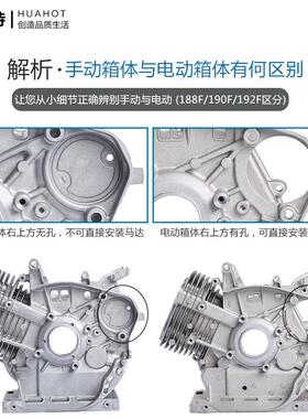 汽油发电机配件154F168F170F177F190F汽油机箱体缸体微耕机配件