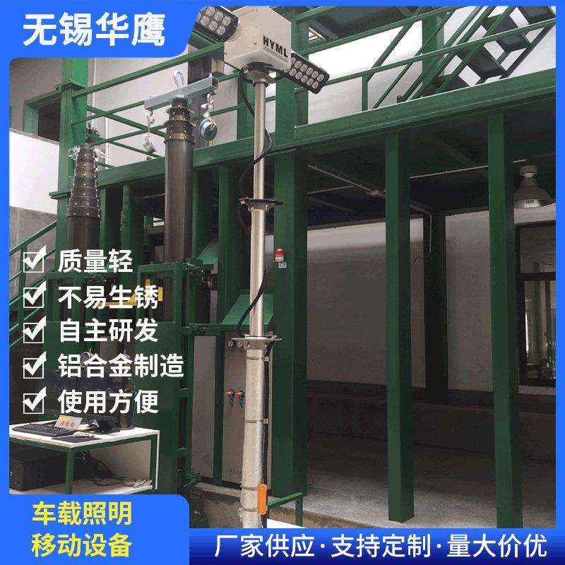 厂家倒伏式车载照明灯 折叠式车载照明灯 应急照明灯