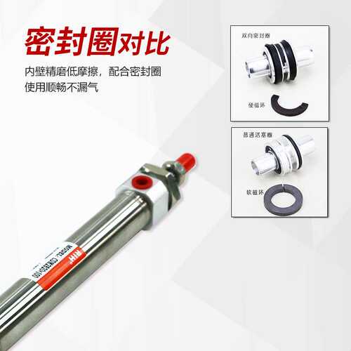 RIH瑞亨CDM2B迷你气缸 SMC型不锈钢小型微型汽缸机械气动元件