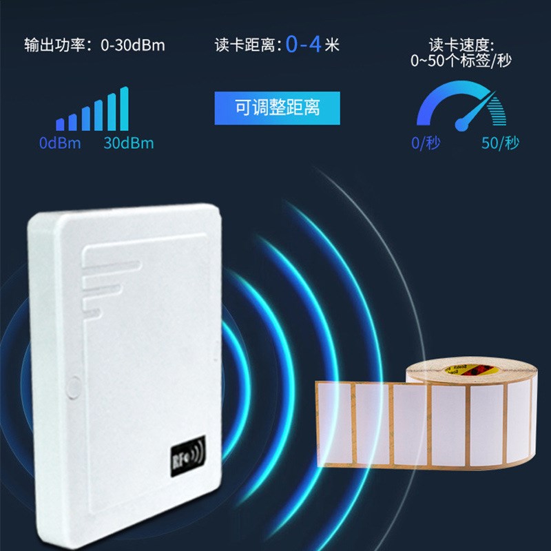 学籍消费考勤就餐游泳管理固定精巧型18000-6C-6B读写RFID一体机