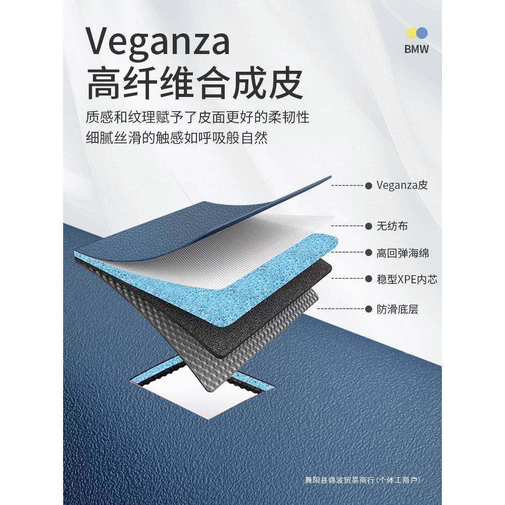 24款适用宝马新5系i5后备箱垫全包围后尾箱垫子525530汽车内装饰