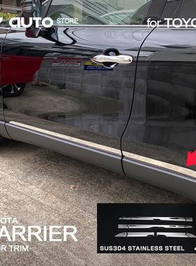 适用2022款凌放HARRIER/威飒VENZA车身饰条侧裙饰条车门防刮护板