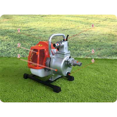 Gasoline water pump二冲程汽油自吸水泵 园林花草灌溉抽水机