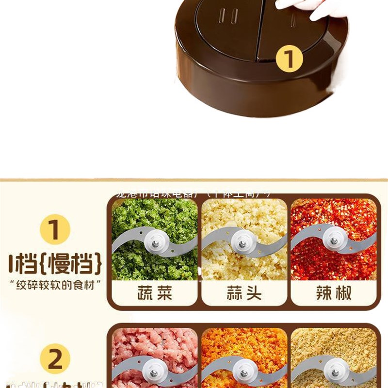 绞肉机电动家用小型打馅碎料理多功能搅蒜机大容量辅食机商用