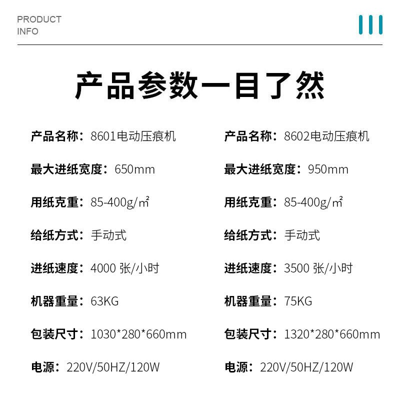 经典盛隆650/950封面压线书脊测胶虚线米线分切割打陇 电动压痕机