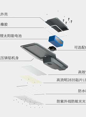 Split solar street light 户外防水分体式太阳能路灯400W