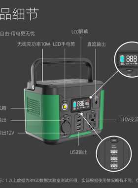 BYGD美规储能电源便携式移动供电应急车载家用300W大功率户外应急