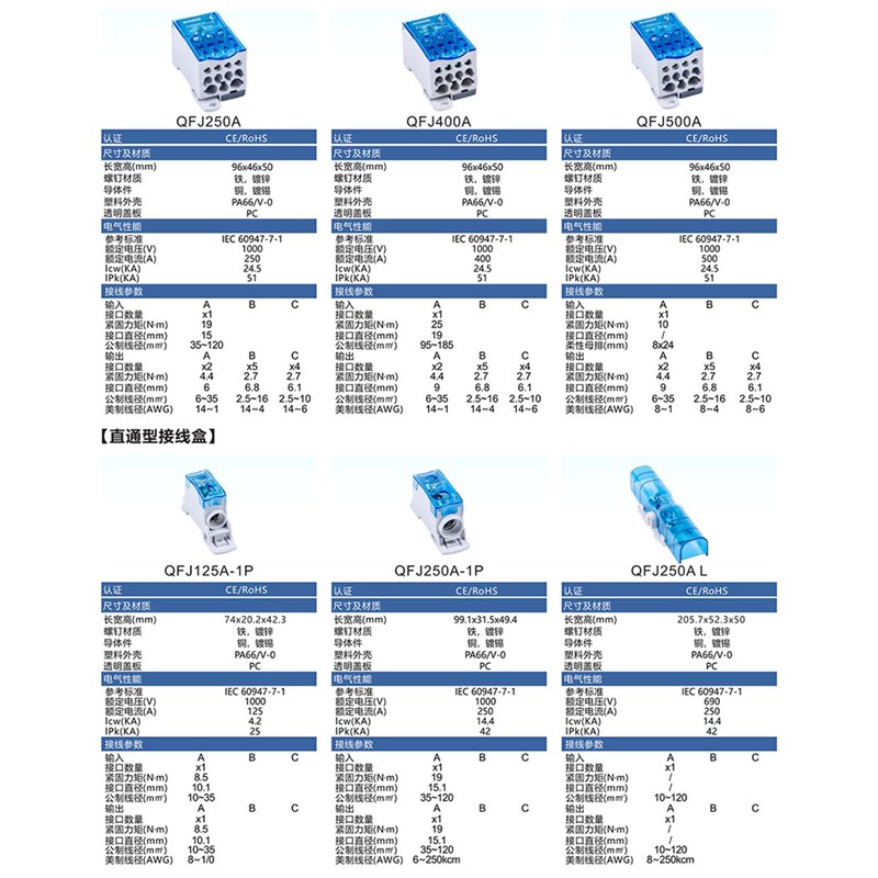 QFJ125A-3P分线端子单极分线盒导轨式3组接线盒分线端子汇流排