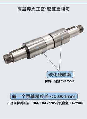 TMC-P不锈钢耐酸碱磁力泵 氨水输送泵 卸料泵 卧式化工泵 碱液泵