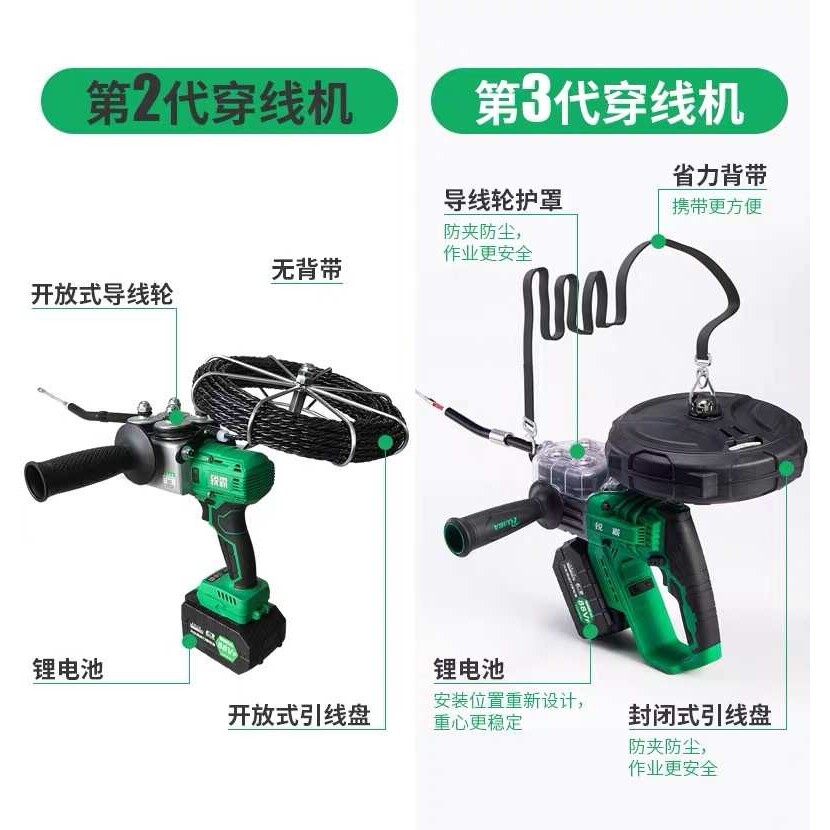 锐霸锂电穿线机拉线电动电工穿线器引线器全自动拉线串线神器充电