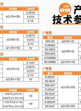 胜利高钳形表超薄迷你钳表VC6019DE高精度数字电流表自动可充电