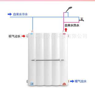 卫生间厨房热水交换器铜管即热储式水循环换热器洗澡热宝地暖挂墙