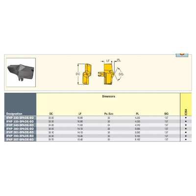 供应以色列ISCAR伊斯卡IFHP钢结构横梁钻头