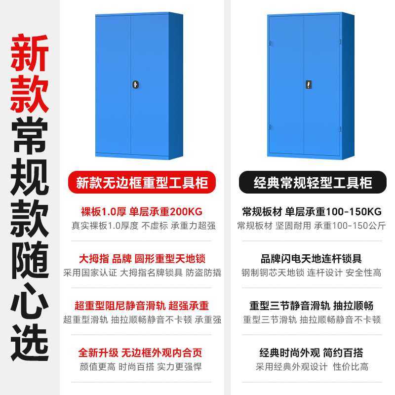 重型工具柜车间用铁皮柜五金工具收纳柜工厂加厚双开门汽修工具柜,3C数码配件,USB灯,淘宝优惠券,粉丝福利购,淘宝优惠卷