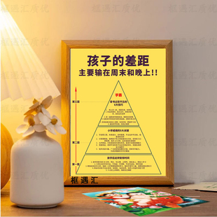 学习方法相框摆件学生自律桌面摆台学习计划表学生良性循环方法表